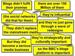 Blogs didn’t fulfil their promise (the social networks did that for them) They didn’t replace the mainstream media But they did become a serious media business there are over 150 Million of them and they’ve just gone through a wave of redesigns  they’re strategically and culturally important they’re influential so the BBC’s blogs platform is  important 