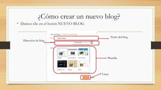 ¿Cómo crear un nuevo blog?
• Damos clic en el botón NUEVO BLOG
Titulo del blog
Dirección de blog
Plantilla
Crear
 