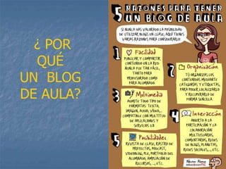 ¿ POR
QUÉ
UN BLOG
DE AULA?
 