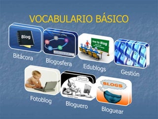 VOCABULARIO BÁSICO
 