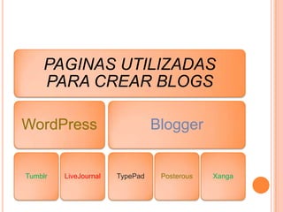 PAGINAS UTILIZADAS
     PARA CREAR BLOGS

WordPress                        Blogger


Tumblr   LiveJournal   TypePad    Posterous   Xanga
 