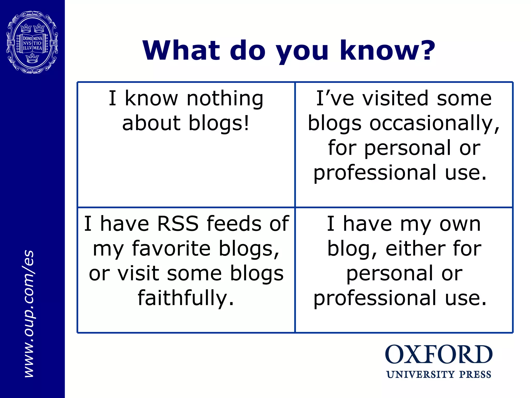 What do you know? I have my own blog, either for personal or professional use.  I have RSS feeds of my favorite blogs, or visit some blogs faithfully. I’ve visited some blogs occasionally, for personal or professional use.  I know nothing about blogs! 