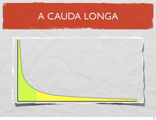 Aula Unisinos PP: blogs, twitter, PP