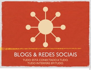 Aula Unisinos PP: blogs, twitter, PP