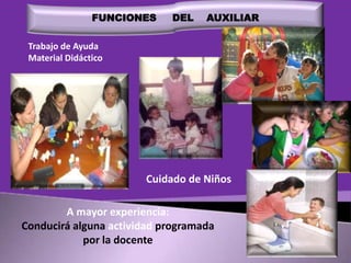 FUNCIONES

DEL

AUXILIAR

Trabajo de Ayuda
Material Didáctico

Cuidado de Niños
A mayor experiencia:
Conducirá alguna actividad programada
por la docente

 