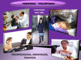 PERSONAL VOLUNTARIO
FUNCIONES
UNA 1981

PSICOPEDAGOGO, ORIENTADOR,
TERAPISTA

 