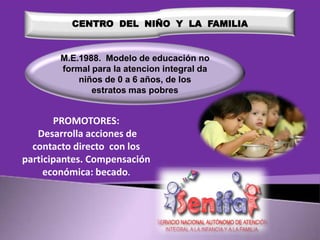 CENTRO DEL NIÑO Y LA FAMILIA

M.E.1988. Modelo de educación no
formal para la atencion integral da
niños de 0 a 6 años, de los
estratos mas pobres

PROMOTORES:
Desarrolla acciones de
contacto directo con los
participantes. Compensación
económica: becado.

 