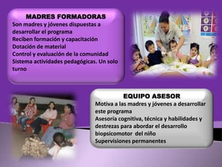 MADRES FORMADORAS
Son madres y jóvenes dispuestas a
desarrollar el programa
Reciben formación y capacitación
Dotación de material
Control y evaluación de la comunidad
Sistema actividades pedagógicas. Un solo
turno

EQUIPO ASESOR
Motiva a las madres y jóvenes a desarrollar
este programa
Asesoría cognitiva, técnica y habilidades y
destrezas para abordar el desarrollo
biopsicomotor del niño
Supervisiones permanentes

 
