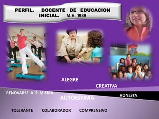 PERFIL.

DOCENTE DE EDUCACION
INICIAL.
M.E. 1989

ALEGRE
CREATIVA
RENOVARSE A SI MISMA

TOLERANTE

AUTOESTIMA

COLABORADOR

COMPRENSIVO

HONESTA

 