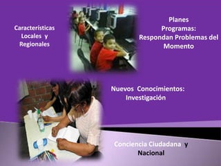 Características
Locales y
Regionales

Planes
Programas:
Respondan Problemas del
Momento

Nuevos Conocimientos:
Investigación

Conciencia Ciudadana y
Nacional

 
