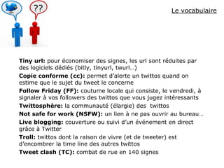 Le vocabulaire Tiny url:  pour économiser des signes, les url sont réduites par des logiciels dédiés (bitly, tinyurl, twurl…) Copie conforme (cc):  permet d’alerte un twittos quand on estime que le sujet du tweet le concerne Follow Friday (FF):  coutume locale qui consiste, le vendredi, à signaler à vos followers des twittos que vous jugez intéressants Twittosphère:  la communauté (élargie) des  twittos Not safe for work (NSFW):  un lien à ne pas ouvrir au bureau… Live blogging:  couverture ou suivi d’un événement en direct grâce à Twitter Troll:  twittos dont la raison de vivre (et de tweeter) est d’encombrer la time line des autres twittos Tweet clash (TC):  combat de rue en 140 signes 