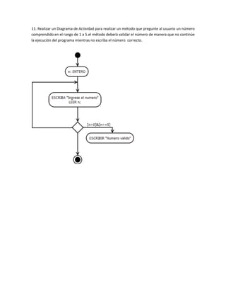 11. Realizar un Diagrama de Actividad para realizar un método que pregunte al usuario un número
comprendido en el rango de 1 a 5.el método deberá validar el número de manera que no continúe
la ejecución del programa mientras no escriba el número correcto.
 