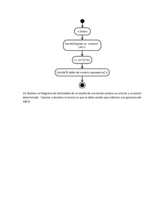 14. Realizar un Diagrama de Actividades de un dueño de una tienda compra un artículo a un precio
determinado. Calcular y devolver el precio en que lo debe vender para obtener una ganancia del
100 %
 