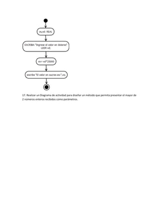 17. Realizar un Diagrama de actividad para diseñar un método que permita presentar el mayor de
2 números enteros recibidos como parámetros.
 