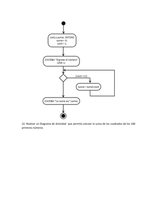 22. Realizar un Diagrama de Actividad que permita calcular la suma de los cuadrados de los 100
primeros números
 