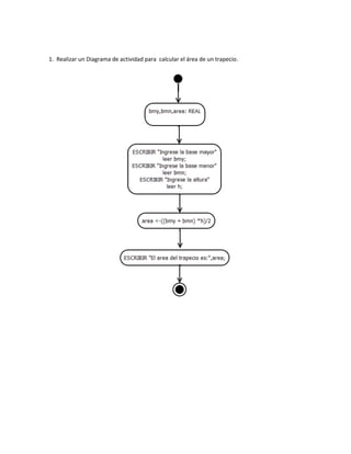 1. Realizar un Diagrama de actividad para calcular el área de un trapecio.
 