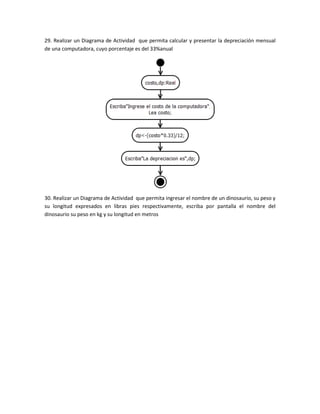 29. Realizar un Diagrama de Actividad que permita calcular y presentar la depreciación mensual
de una computadora, cuyo porcentaje es del 33%anual




30. Realizar un Diagrama de Actividad que permita ingresar el nombre de un dinosaurio, su peso y
su longitud expresados en libras pies respectivamente, escriba por pantalla el nombre del
dinosaurio su peso en kg y su longitud en metros
 