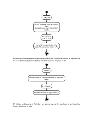 36. Realizar un Diagrama de Actividad que permita calcular e imprimir el número de segundos que
hay en un determinado número de días, el método permitirá el ingreso de días




37. Realizar un Diagrama de Actividad que permita ingresar los tres lados de un triangulo y
permita determinar su área
 