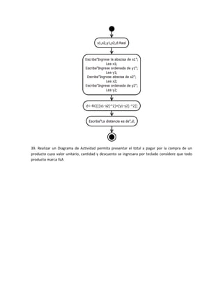 39. Realizar un Diagrama de Actividad permita presentar el total a pagar por la compra de un
producto cuyo valor unitario, cantidad y descuento se ingresara por teclado considere que todo
producto marca IVA
 