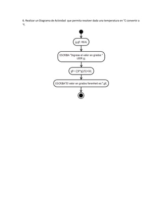 6. Realizar un Diagrama de Actividad que permita resolver dada una temperatura en °C convertir a
°f.
 