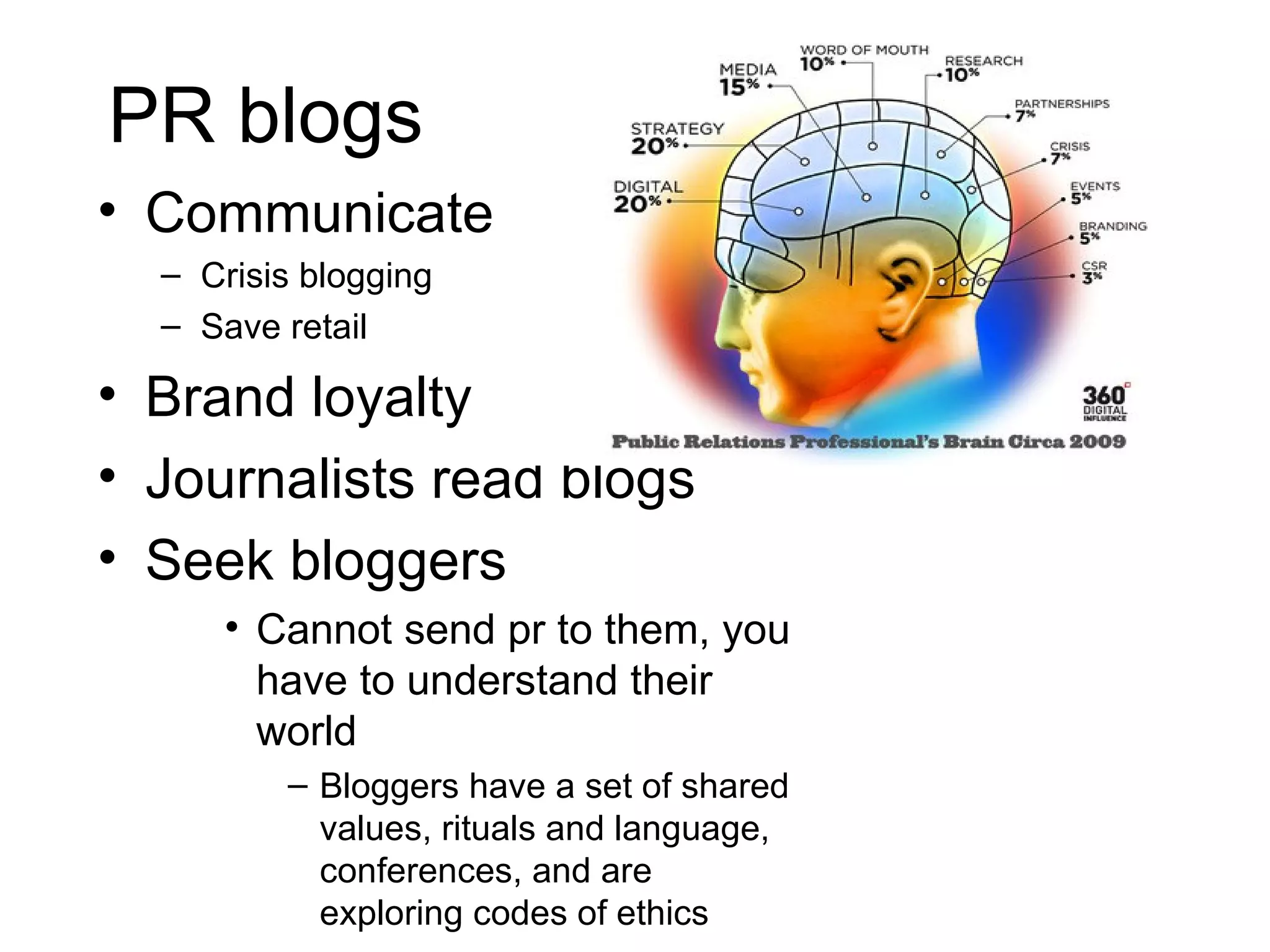 PR blogs Communicate Crisis blogging Save retail Brand loyalty Journalists read blogs Seek bloggers Cannot send pr to them, you have to understand their world Bloggers have a set of shared values, rituals and language, conferences, and are exploring codes of ethics 