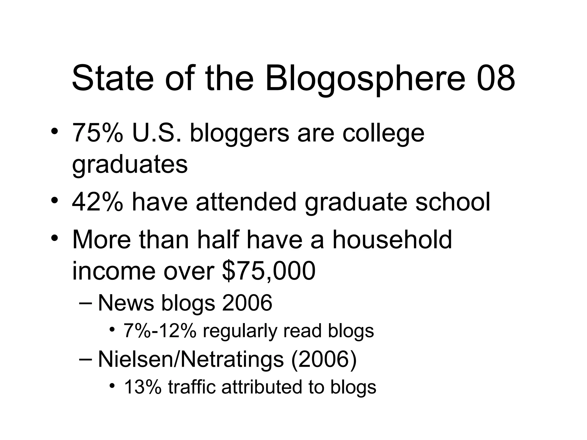 State of the Blogosphere 08 75% U.S. bloggers are college graduates 42% have attended graduate school More than half have a household income over $75,000 News blogs 2006 7%-12% regularly read blogs Nielsen/Netratings (2006) 13% traffic attributed to blogs 