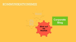 Blick auf
die
Realität
Blick
auf die
guten
Dinge
Blick auf das
Versprechen
KOMMUNIKATIONSMIX
Corporate
Blog
 
