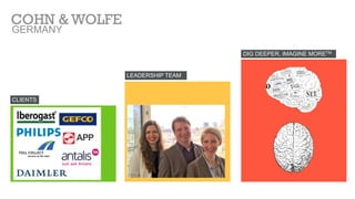DIG DEEPER, IMAGINE MORETM
LEADERSHIP TEAM
CLIENTS
GERMANY
COHN & WOLFE
 
