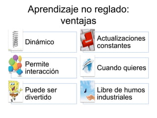 Aprendizaje no reglado:
ventajas
Dinámico
Actualizaciones
constantes
Permite
interacción
Cuando quieres
Puede ser
divertido
Libre de humos
industriales
 