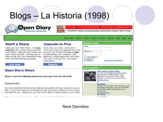 Blogs – La Historia (1998) Nace Opendiary 