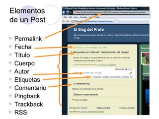 Elementos  de un Post Permalink Fecha Título Cuerpo Autor Etiquetas Comentario Pingback Trackback RSS 