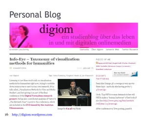 Personal Blog http://digiom.wordpress.com 