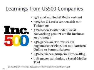 Learnings from US500 Companies Quelle: http://www.umassd.edu/cmr/studiesresearch/socialmedia2009.pdf 75% sind mit Social Media vertraut 62% der C-Levels kennen sich mit Twitter aus 52% haben Twitter oder Social Networking genutzt um ihr Business zu promoten 25% geben an, Twitter sei ein angemessener Platz, um mit Partnern Online zu kommunizieren 45% betrieben 2009 ein Firmen-Blog 91% nutzen zumindest 1 Social-Media-Tool 