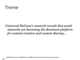 Theme Universal McCann’s research reveals that social networks are becoming the dominant platform for content creation and content sharing… Quelle http://www.slideshare.net/Olivier.mermet/universal-mc-cann-wave4 