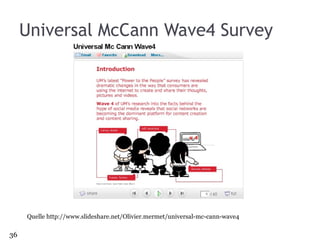 Universal McCann Wave4 Survey Quelle http://www.slideshare.net/Olivier.mermet/universal-mc-cann-wave4 
