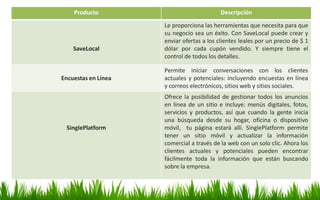 Producto Descripción
SaveLocal
Le proporciona las herramientas que necesita para que
su negocio sea un éxito. Con SaveLocal puede crear y
enviar ofertas a los clientes leales por un precio de $ 1
dólar por cada cupón vendido. Y siempre tiene el
control de todos los detalles.
Encuestas en Línea
Permite iniciar conversaciones con los clientes
actuales y potenciales: incluyendo encuestas en línea
y correos electrónicos, sitios web y sitios sociales.
SinglePlatform
Ofrece la posibilidad de gestionar todos los anuncios
en línea de un sitio e incluye: menús digitales, fotos,
servicios y productos, así que cuando la gente inicia
una búsqueda desde su hogar, oficina o dispositivo
móvil, tu página estará allí. SinglePlatform permite
tener un sitio móvil y actualizar la información
comercial a través de la web con un solo clic. Ahora los
clientes actuales y potenciales pueden encontrar
fácilmente toda la información que están buscando
sobre la empresa.
 