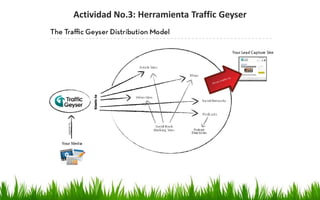 Actividad No.3: Herramienta Traffic Geyser
 