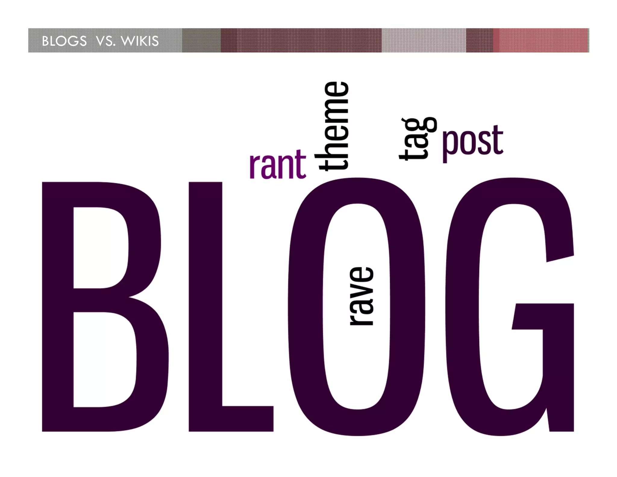 BLOGS VS. WIKIS
 
