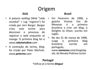 Origem EUA A palavra  weblog  (Web “rede mundial” + Log “registro”) foi criada por Jorn Barger. Barger criou este termo para descrever o processo de registrar a web enquanto se navega. O primeiro blog foi o  www. robotwisdom .com A contração do termo,  blog , foi criado por Peter Merholz.  www. peterme .com Brasil Em Fevereiro de 1998, a gaúcha Viviane Vaz de Menezes é a primeira brasileira a criar um blog, o Delights to Cheer, escrito em inglês. No dia 31 de março de 1998, surge o primeiro blog brasileiro escrito em português,  www. nemonox .com/megalopole,  do   Renato Pedroso Junior Portugal Utiliza-se o termo  blogue 