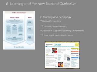E- Learning and the New Zealand Curriculum



                    E- learning and Pedagogy
                    **Making Connections

                    **Facilitating Shared Learning

                    **Creation of Supportive Learning Environments

                    **Enhancing Opportunities to Learn
 