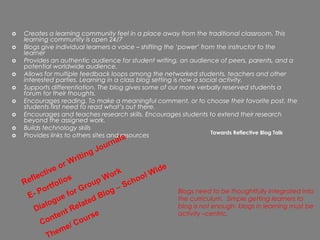 o   Creates a learning community feel in a place away from the traditional classroom. This
    learning community is open 24/7
o   Blogs give individual learners a voice – shifting the ‘power’ from the instructor to the
    learner
o   Provides an authentic audience for student writing, an audience of peers, parents, and a
    potential worldwide audience.
o   Allows for multiple feedback loops among the networked students, teachers and other
    interested parties. Learning in a class blog setting is now a social activity.
o   Supports differentiation. The blog gives some of our more verbally reserved students a
    forum for their thoughts.
o   Encourages reading. To make a meaningful comment, or to choose their favorite post, the
    students first need to read what’s out there.
o   Encourages and teaches research skills. Encourages students to extend their research
    beyond the assigned work.
o   Builds technology skills
                                                                     Towards Reflective Blog Talk
o   Provides links to others sites and resources
                                        s l
                                    u r na
                                o
                            n gJ
                       riti
                       W
                 or                                    de
          ctive                         rk          Wi
     efle         li os           p Wo       h oo
                                                  l
    R                        rou           Sc
           o rtfo          G             –
      E-P          e  f or        B l og                    Blogs need to be thoughtfully integrated into
               gu            t ed                           the curriculum. Simple getting learners to
         ialo            ela                                blog is not enough- blogs in learning must be
        D             tR
              n ten          ur s
                                 e                          activity –centric.
          Co            /C
                           o
                      e
            T hem
 