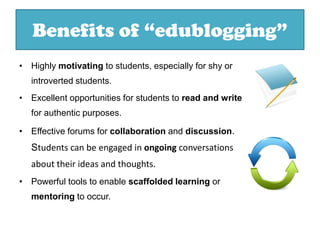 What are EDUblogs?Blogs that are used for educational purposes