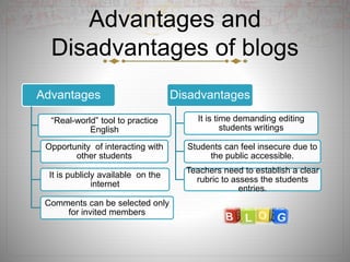 Advantages and
Disadvantages of blogs
Advantages
“Real-world” tool to practice
English
Opportunity of interacting with
other students
It is publicly available on the
internet
Comments can be selected only
for invited members
Disadvantages
It is time demanding editing
students writings
Students can feel insecure due to
the public accessible.
Teachers need to establish a clear
rubric to assess the students
entries.
 
