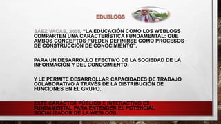 SÁEZ VACAS, 2005, “LA EDUCACIÓN COMO LOS WEBLOGS
COMPARTEN UNA CARACTERÍSTICA FUNDAMENTAL: QUE
AMBOS CONCEPTOS PUEDEN DEFINIRSE COMO PROCESOS
DE CONSTRUCCIÓN DE CONOCIMIENTO”.
PARA UN DESARROLLO EFECTIVO DE LA SOCIEDAD DE LA
INFORMACIÓN Y DEL CONOCIMIENTO.
Y LE PERMITE DESARROLLAR CAPACIDADES DE TRABAJO
COLABORATIVO A TRAVÉS DE LA DISTRIBUCIÓN DE
FUNCIONES EN EL GRUPO.
ESTE CARÁCTER PÚBLICO E INTERACTIVO ES
FUNDAMENTAL PARA ENTENDER EL POTENCIAL
SOCIALIZADOR DE LA WEBLOGS.
 