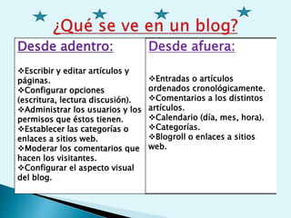 Desde adentro:
Escribir y editar artículos y
páginas.
Configurar opciones
(escritura, lectura discusión).
Administrar los usuarios y los
permisos que éstos tienen.
Establecer las categorías o
enlaces a sitios web.
Moderar los comentarios que
hacen los visitantes.
Configurar el aspecto visual
del blog.
Desde afuera:
Entradas o artículos
ordenados cronológicamente.
Comentarios a los distintos
artículos.
Calendario (día, mes, hora).
Categorías.
Blogroll o enlaces a sitios
web.
 