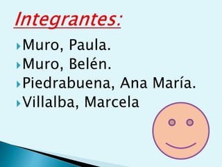 Muro, Paula.
Muro, Belén.
Piedrabuena, Ana María.
Villalba, Marcela
 