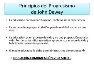 Principios del Progresismo
de John Dewey
• La educación como reconstrucción continua de la experiencia.
• La escuela debe preparar al niño para la realidad social en que
vive.
• La educación es un proceso de vida y no una preparación para la
vida. Por tanto los niños necesitan aprender cosas sobre la vida y
habilidades necesarias para vivir.

• El medio educativo le debe permitir estas tres dimensiones 
 EDUCACIÓN-COMUNICACIÓN-VIDA SOCIAL

 