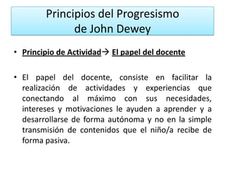 Principios del Progresismo
de John Dewey
• Principio de Actividad El papel del docente

• El papel del docente, consiste en facilitar la
realización de actividades y experiencias que
conectando al máximo con sus necesidades,
intereses y motivaciones le ayuden a aprender y a
desarrollarse de forma autónoma y no en la simple
transmisión de contenidos que el niño/a recibe de
forma pasiva.

 