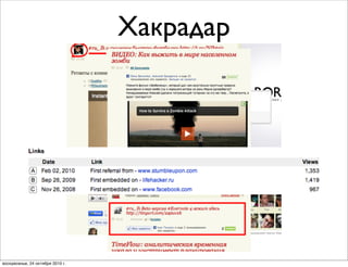 Хакрадар
воскресенье, 24 октября 2010 г.
 