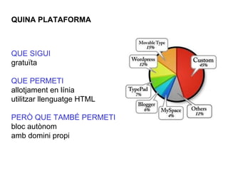QUINA PLATAFORMA QUE SIGUI gratuïta QUE PERMETI allotjament en línia utilitzar llenguatge HTML PERÒ QUE TAMBÉ PERMETI bloc autònom amb domini propi 